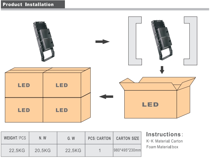 Adjustable Modular Stadium Floodlight 