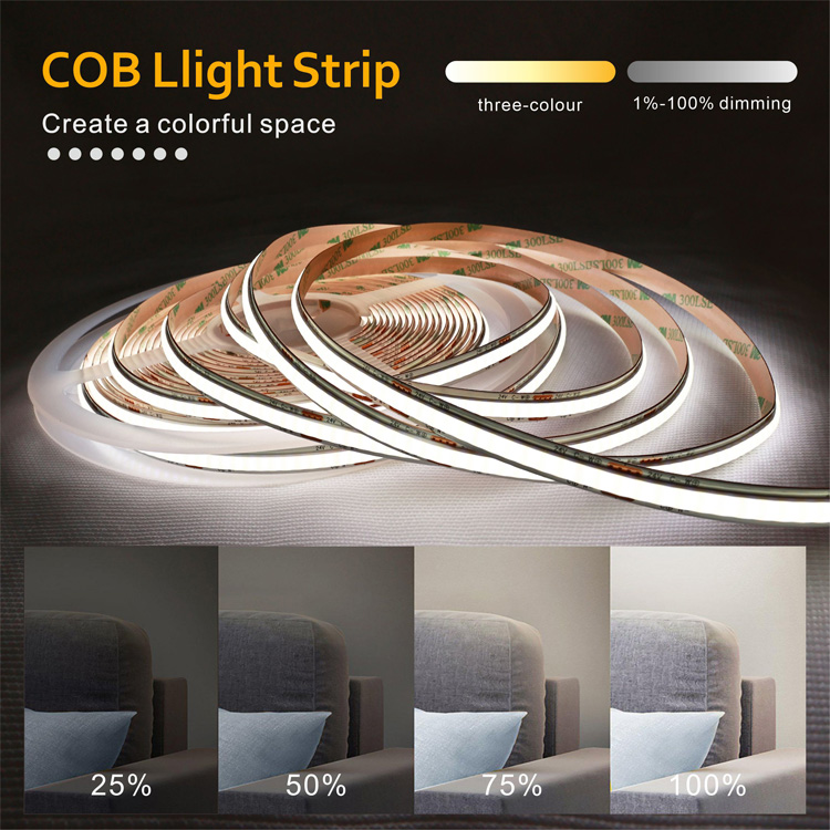 Bicolor Led Strip