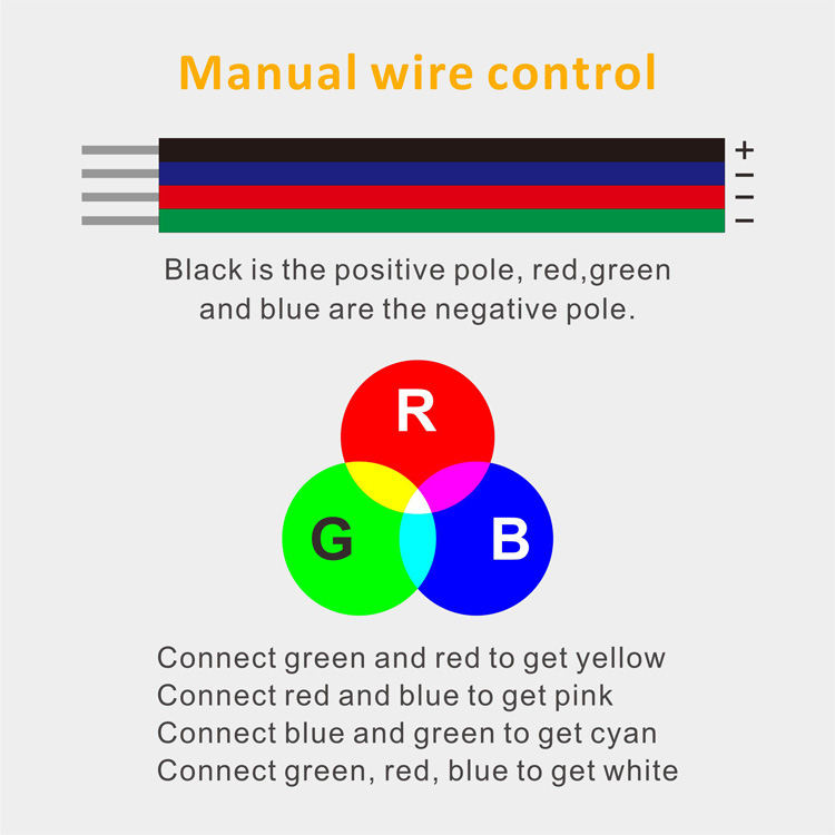 smart cob led strip