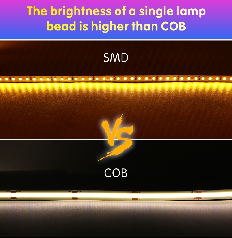 cob vs smd LED strip