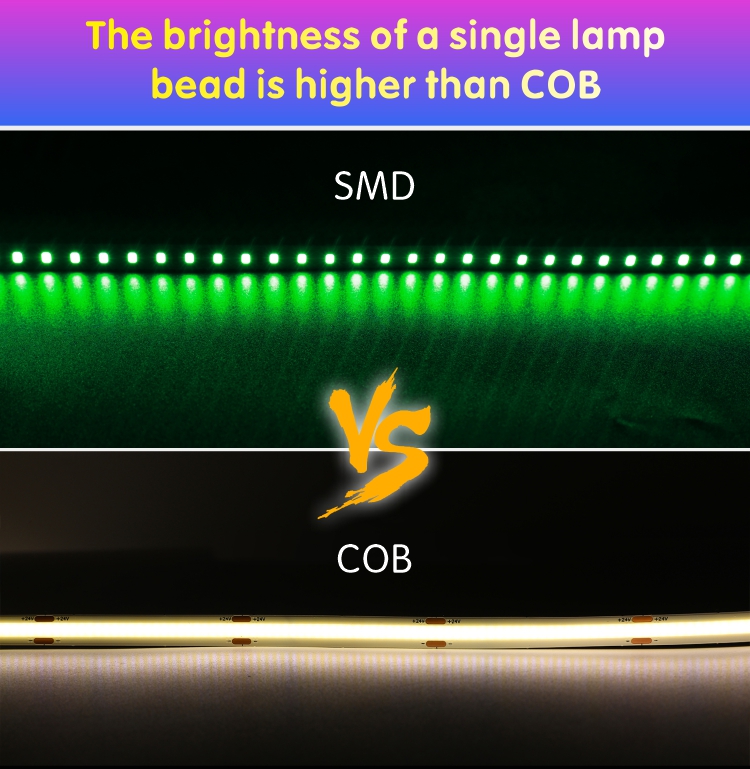 cob vs smd LED strip