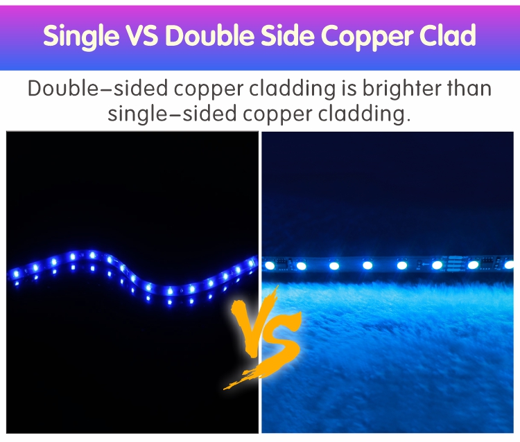 cob led strip vs led strip