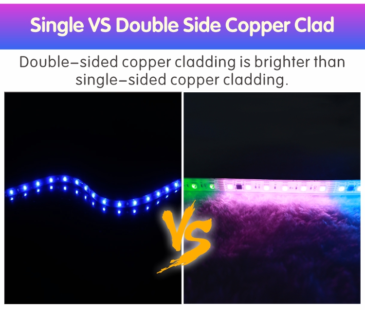 programmable led strip