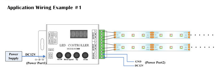 LED strip light remote