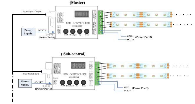 led strip light controller